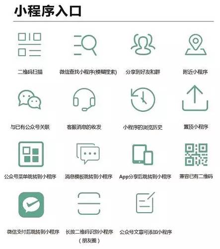 拼車回家過年 專業(yè)量身定制你的小程序