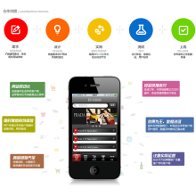 APP開(kāi)發(fā)小程序開(kāi)發(fā)網(wǎng)站開(kāi)發(fā)H5開(kāi)發(fā) APP小程序網(wǎng)站開(kāi)發(fā) 小程序開(kāi)發(fā)定制