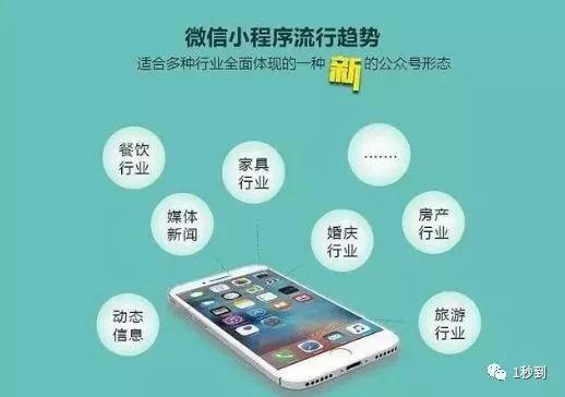 小程序已經發展一年多了,現在創業還有前景嗎